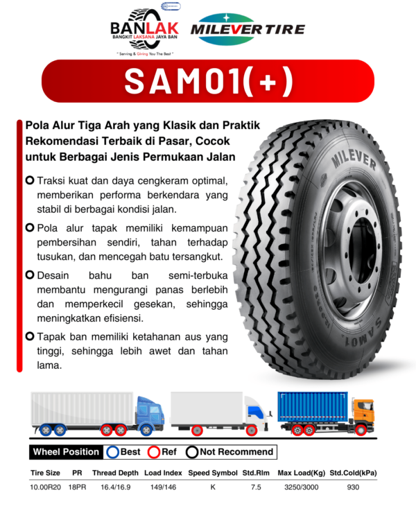 Milever SAM01(+) Radial