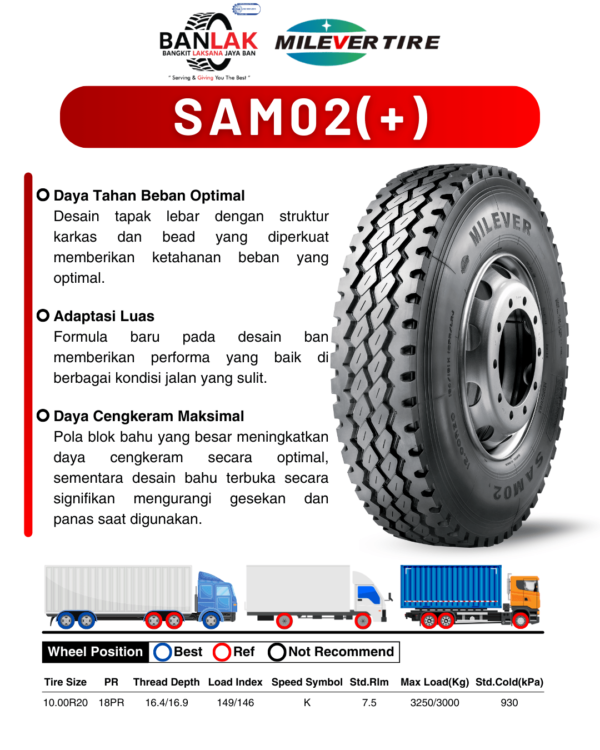 Milever SAM02(+) Radial