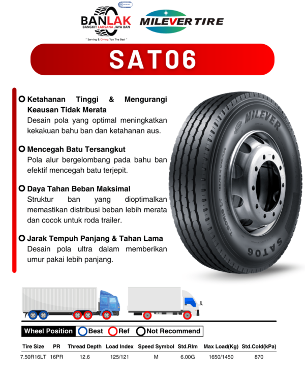 Milever SAT06 Radial